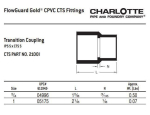 Charlotte_CTS_02100I_0600_2