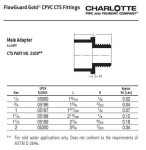 Charlotte_CTS_02109_0600_1