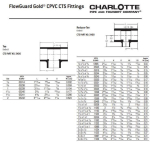 Charlotte_CTS_02400_0600_2