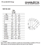 Charlotte_PVC_00600_0600_2