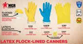 MCR_Safety_5250XL_2