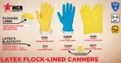 MCR_Safety_5270B_2