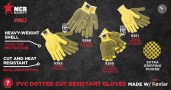 MCR_Safety_9365S_2