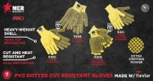 MCR_Safety_9366L_1