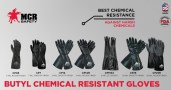 MCR_Safety_CP05M_1
