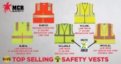 MCR_Safety_SURVLM_3