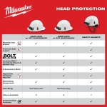 Milwaukee_48-73-1215_2