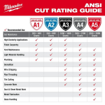 Milwaukee_48-73-7942_2