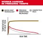Milwaukee_M100B-212X_2