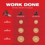 Milwaukee_Tool_2527-20_1