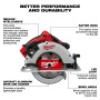 Milwaukee_Tool_2631-20_2