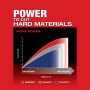 Milwaukee_Tool_2737-20_3