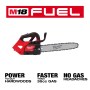 Milwaukee_Tool_2826-20T_1