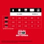 Milwaukee_Tool_2846-20_2