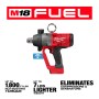 Milwaukee_Tool_2867-20_2