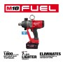 Milwaukee_Tool_2867-22_3