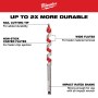 Milwaukee_Tool_48-13-0750_3