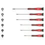 Milwaukee_Tool_48-22-2610