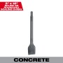 Milwaukee_Tool_48-62-2055