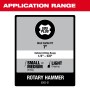 Milwaukee_Tool_5262-21_2