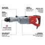 Milwaukee_Tool_5342-21_2
