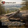 Streamlight_66118_4