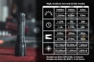 Streamlight_88084_2